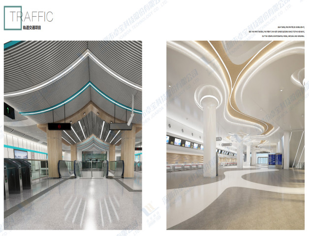 Industrial Structure