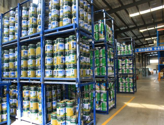 Complete Product Series