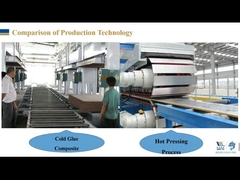 Decorative & Energy-saving Integrated Cladding System (Part 2)